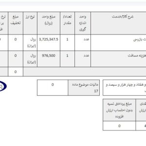 سپهر پلاستیک پدیده