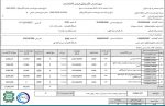 سیم و کابل ابهر