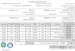 سنبله گندم طلایی