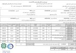 صنایع غذایی اذرتام