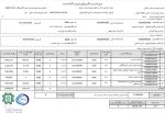 ارد سنبل ماهدشت