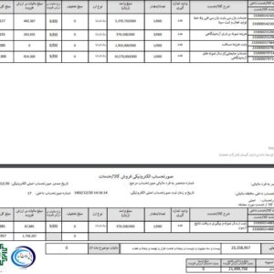 صنایع غذایی مینو