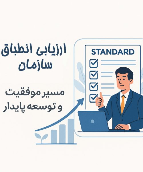 نمایش مراحل کلیدی ارزیابی انطباق برای بررسی تطابق سازمان با الزامات استانداردهای بین‌المللی.
